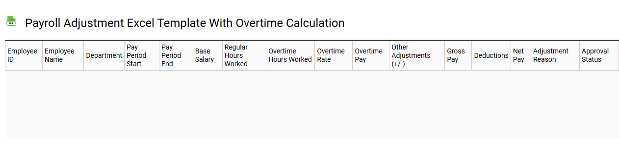 Payroll adjustment Excel template with overtime calculation