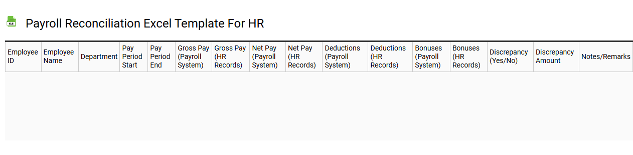 Payroll reconciliation Excel template for HR