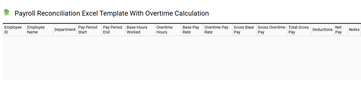 Payroll reconciliation Excel template with overtime calculation