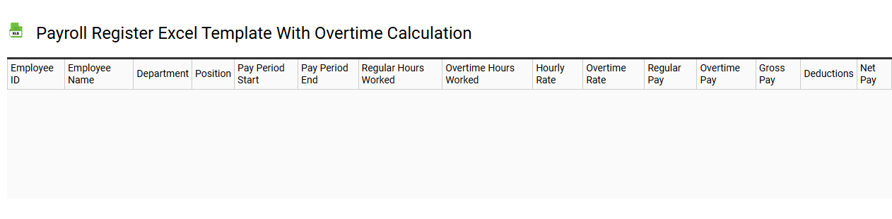 Payroll register Excel template with overtime calculation