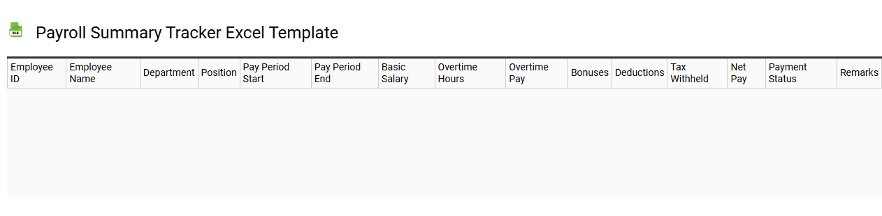 Payroll summary tracker Excel template