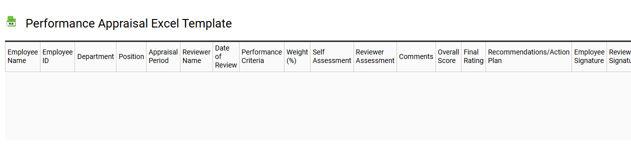 Performance appraisal Excel template
