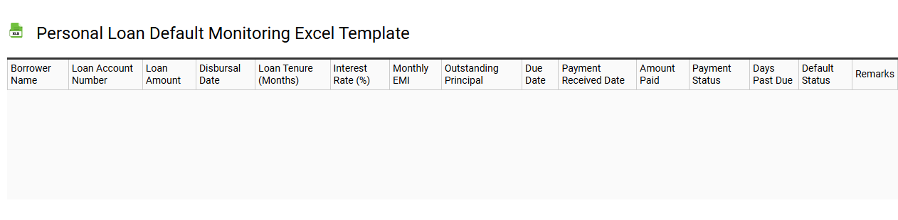 Personal loan default monitoring Excel template