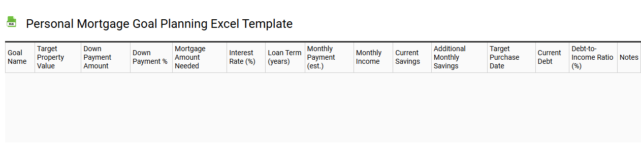 Personal mortgage goal planning Excel template
