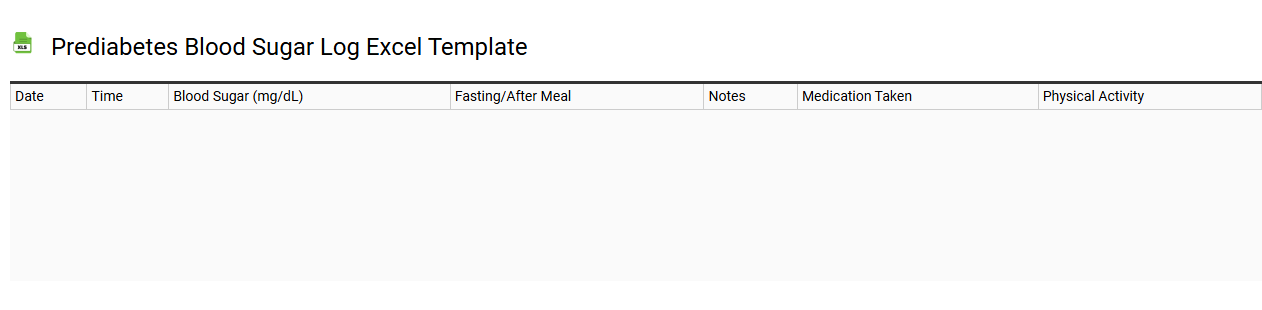Prediabetes blood sugar log Excel template