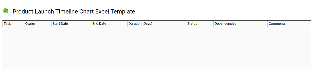 Product launch timeline chart Excel template