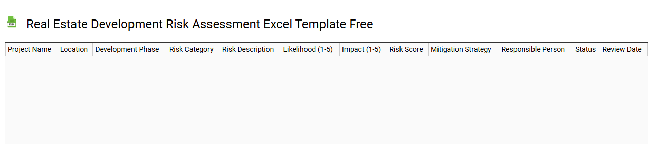 Real estate development risk assessment Excel template free