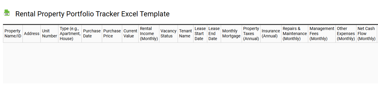 Rental property portfolio tracker Excel template