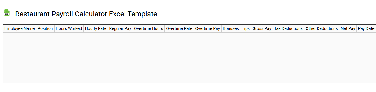 Restaurant payroll calculator Excel template