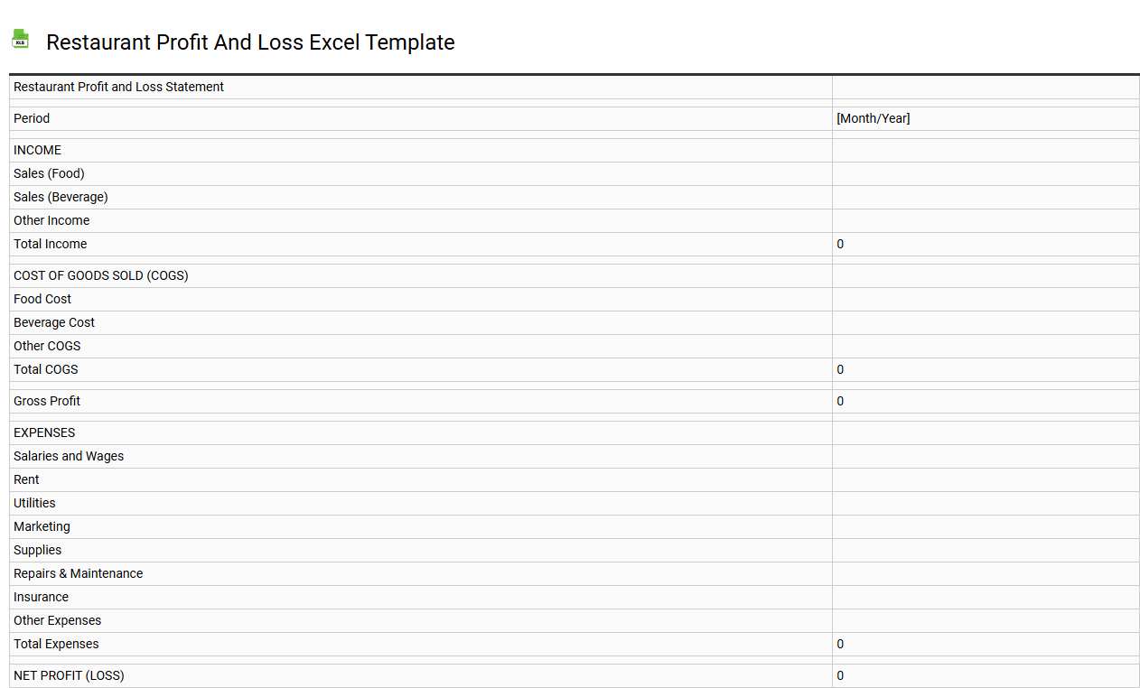 Restaurant profit and loss Excel template