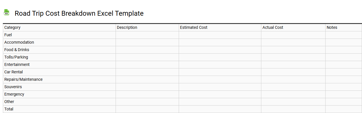 Road trip cost breakdown Excel template