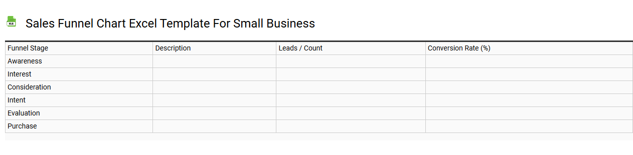 Sales funnel chart Excel template for small business
