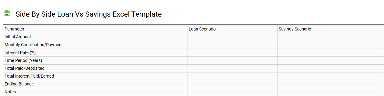 Side by side loan vs savings Excel template