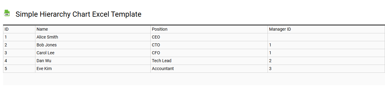Simple hierarchy chart Excel template