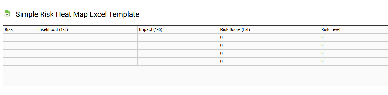 Simple risk heat map Excel template