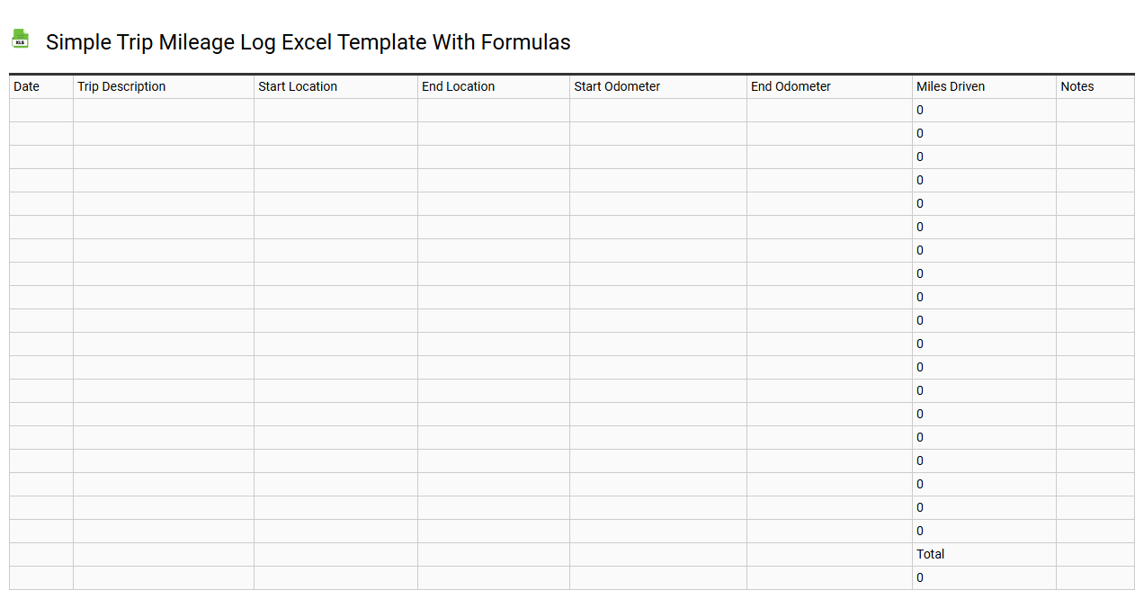 Simple trip mileage log Excel template with formulas