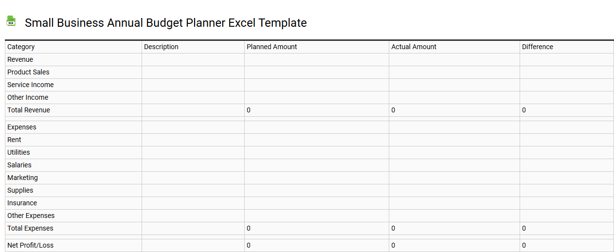 Small business annual budget planner Excel template