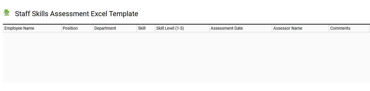 Staff skills assessment Excel template