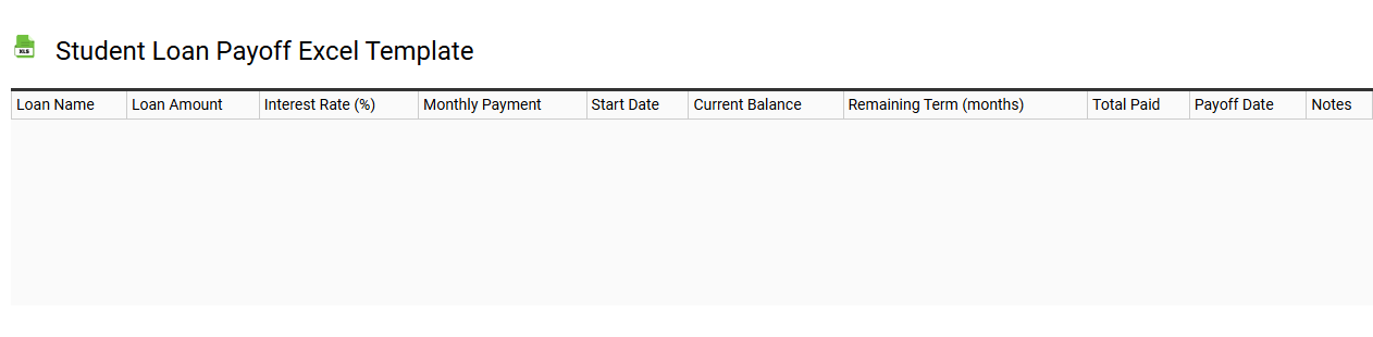 Student loan payoff Excel template