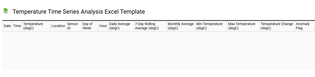 Temperature time series analysis Excel template