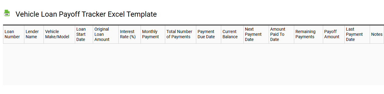 Vehicle loan payoff tracker Excel template