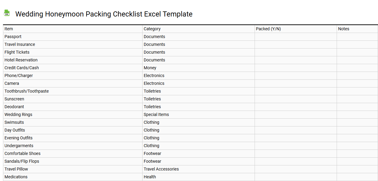 Wedding honeymoon packing checklist Excel template