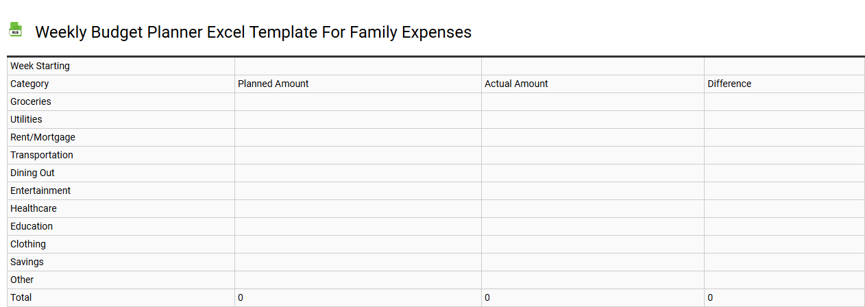 Weekly budget planner Excel template for family expenses