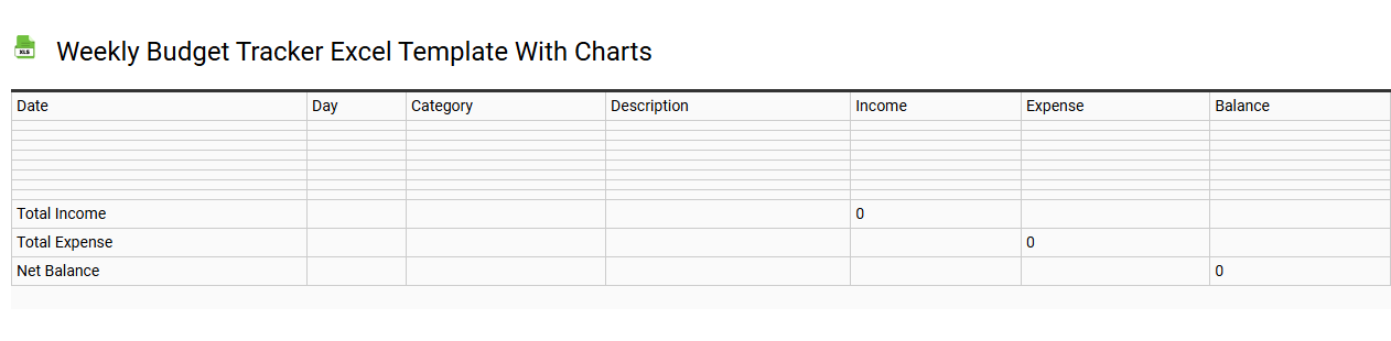 Weekly budget tracker Excel template with charts
