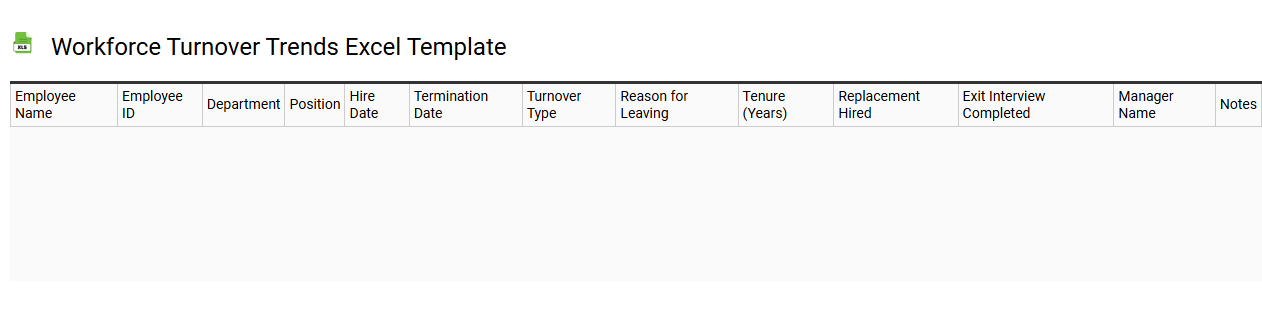 Workforce Turnover Trends Excel template