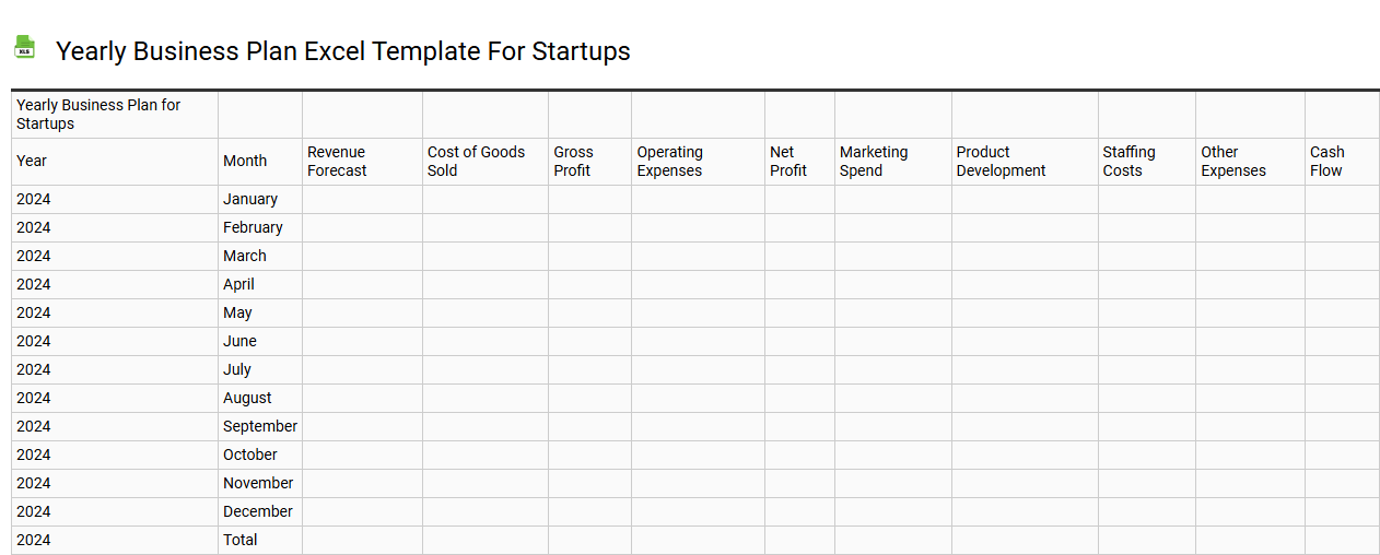 Yearly business plan Excel template for startups