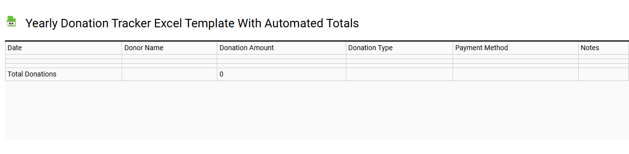 Yearly donation tracker Excel template with automated totals