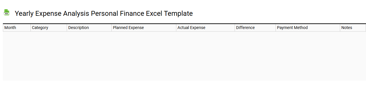 Yearly expense analysis personal finance Excel template
