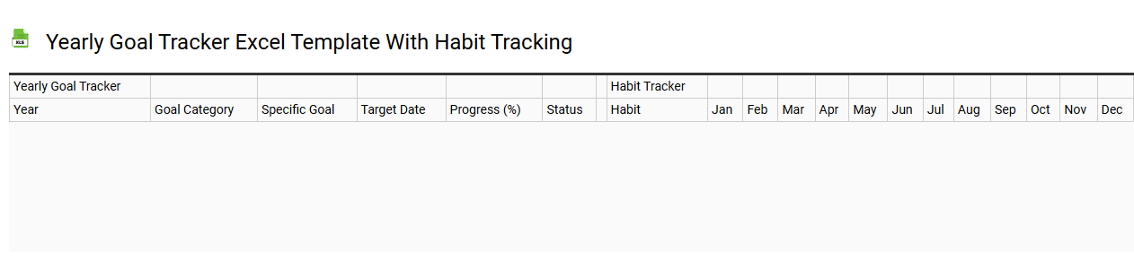 Yearly goal tracker Excel template with habit tracking