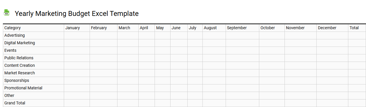 Yearly marketing budget Excel template