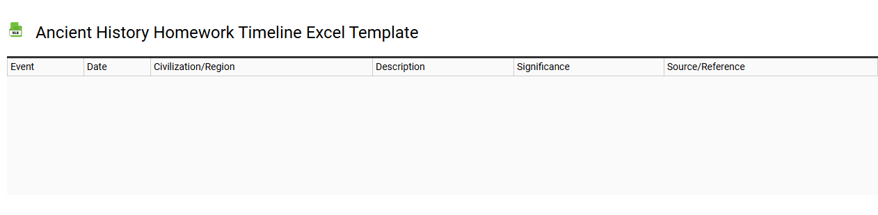 Ancient history homework timeline Excel template