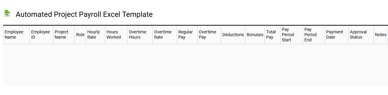 Automated project payroll Excel template