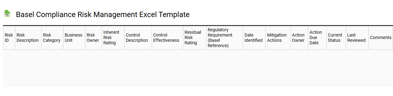 Basel compliance risk management Excel template