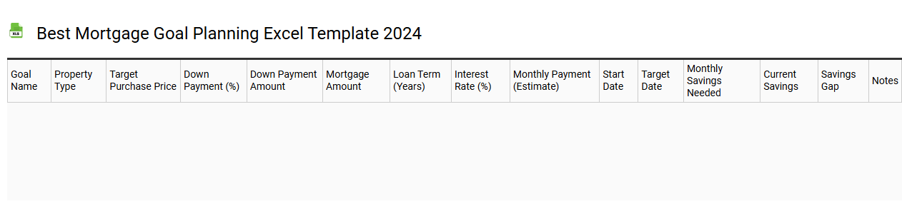 Best mortgage goal planning Excel template 2024
