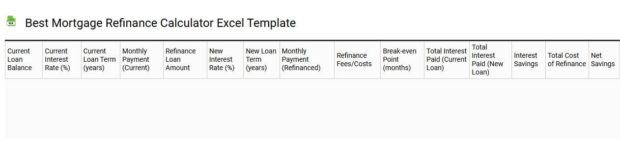Best mortgage refinance calculator Excel template