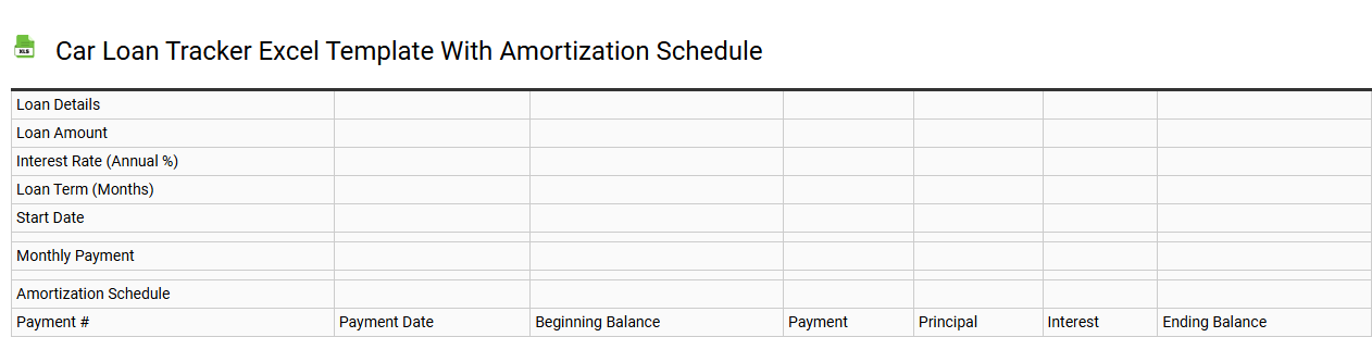 Car loan tracker Excel template with amortization schedule