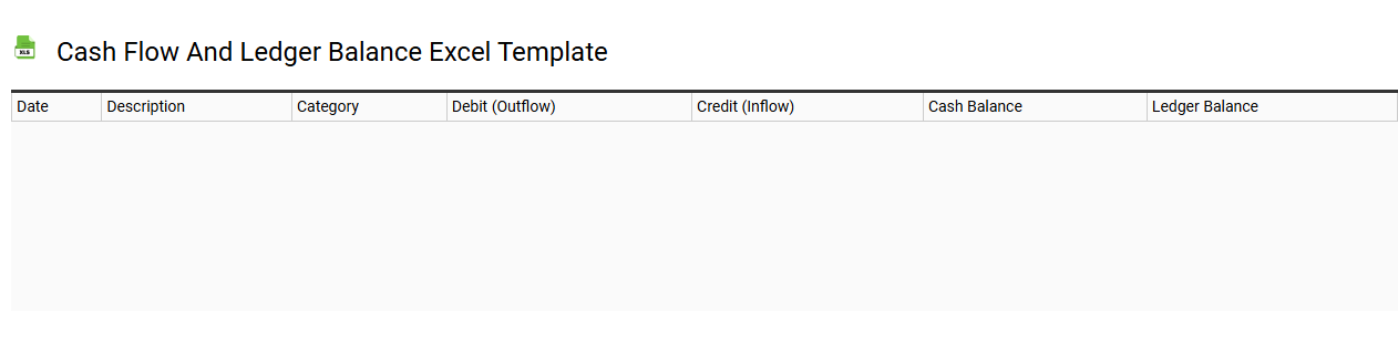 Cash flow and ledger balance Excel template