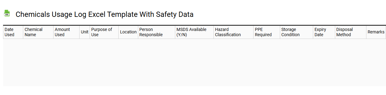 Chemicals usage log Excel template with safety data