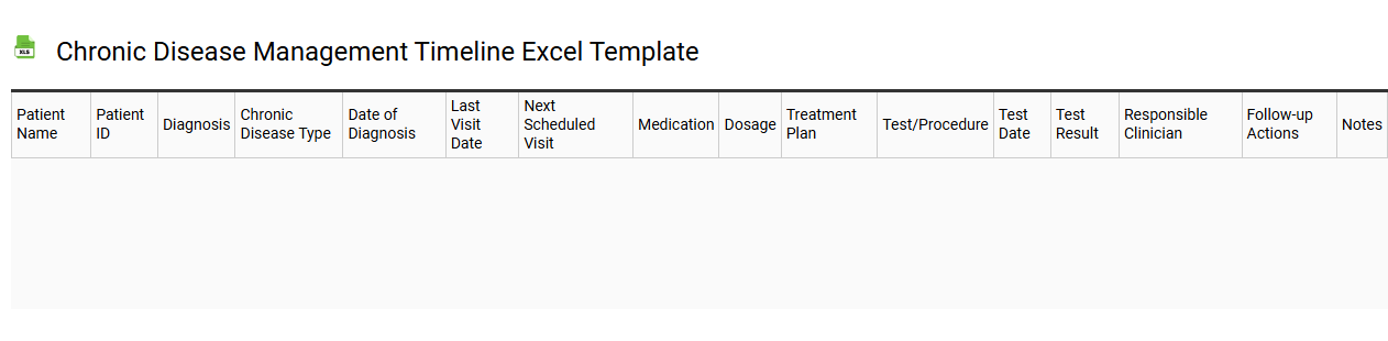Chronic disease management timeline Excel template