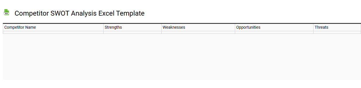 Competitor SWOT analysis Excel template