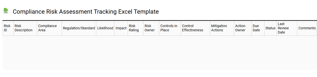 Compliance risk assessment tracking Excel template