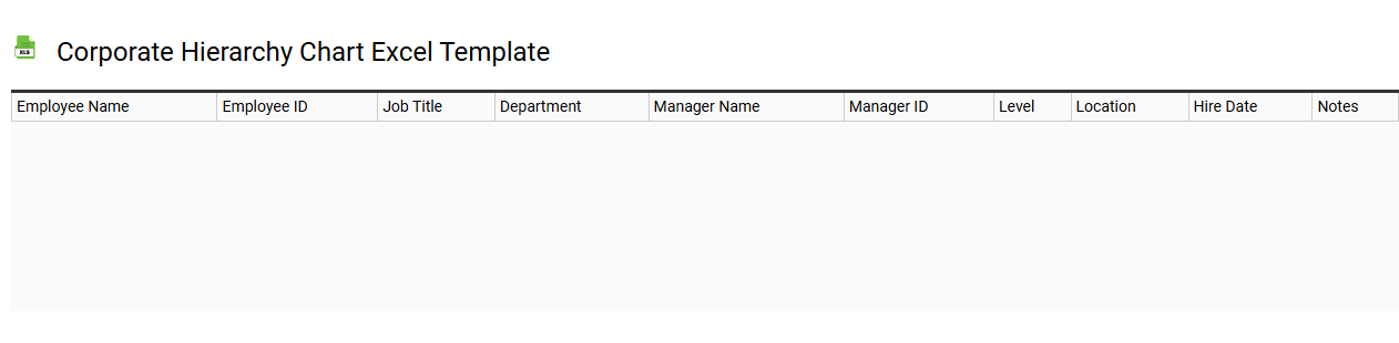 Corporate hierarchy chart Excel template