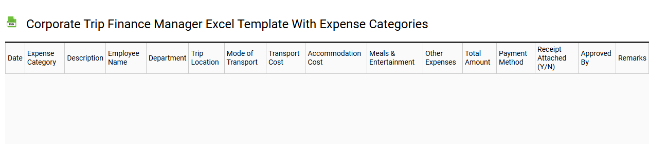 Corporate trip finance manager Excel template with expense categories
