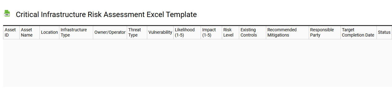 Critical infrastructure risk assessment Excel template