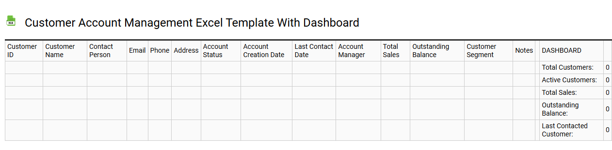 Customer account management Excel template with dashboard