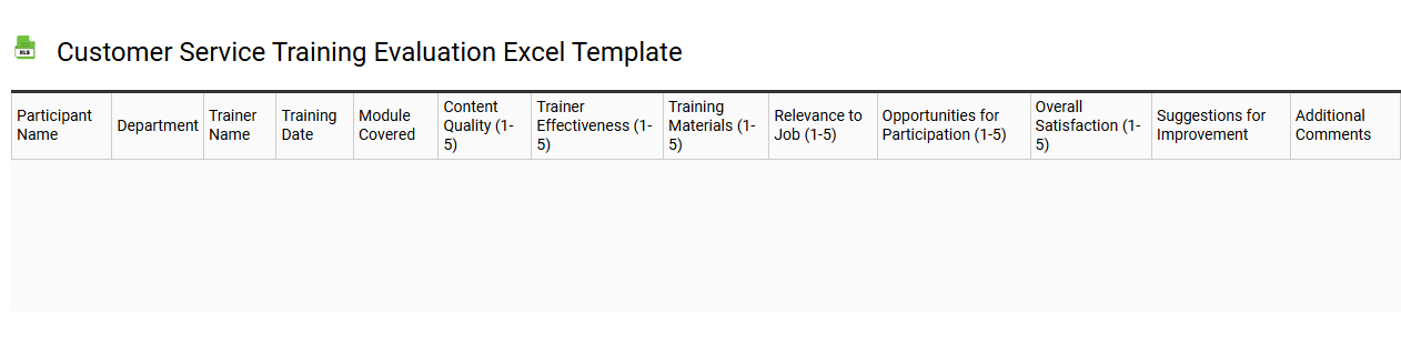 Customer service training evaluation Excel template